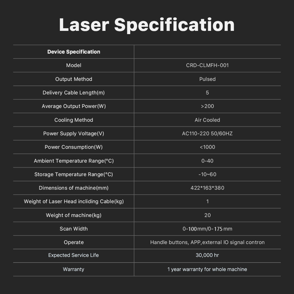 Macchina per la pulizia laser a fibra a impulsi portatile Cloudray 200W 300W