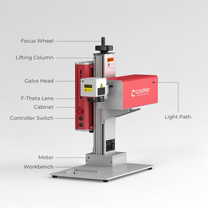 Engraver Structure | Cloudray UV-P-5 Water-Cooled 3D Inner Engraver