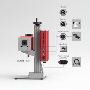 Engraver Structure | Cloudray UV-P-5 Water-Cooled 3D Inner Engraver