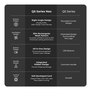 Upgraded features | Cloudray QS Series 30W 50W Fiber Laser Engraver