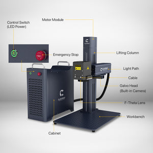 Engraver Structure | Cloudray GM-100 100W Fiber Laser Engraver