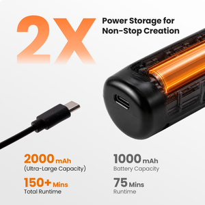 Cloudray 2000mAh Ultra Large Capacity Battery Rotary Tool with Type-C Charging Cable