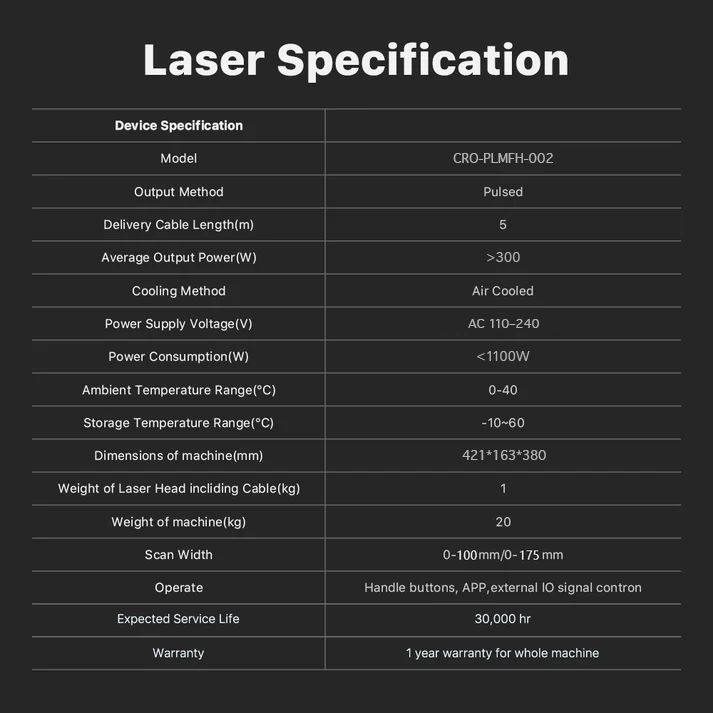 Cloudray 300W Portable Trolley Pulse Fiber Laser Cleaning Machine