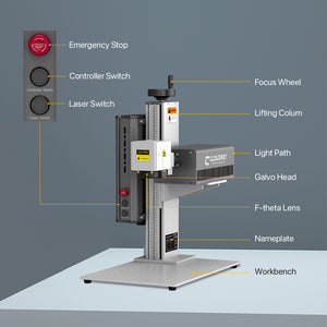 5W UV Laser Engraver Structure | Cloudray UV-5 5W UV Laser Marking Engraver