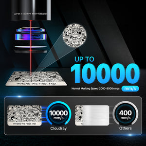 10000mm/s Max Engraving Speed | Cloudray Fiber Laser Engraver