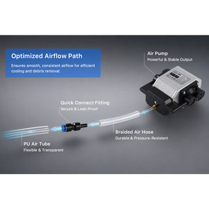Cloudray Optimized Airflow Path with Quick Connect Fitting for Air Assist System