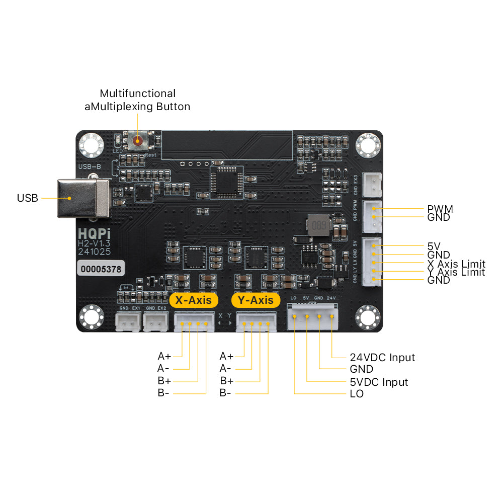 Scheda controller laser Cloudray per macchina laser CO2