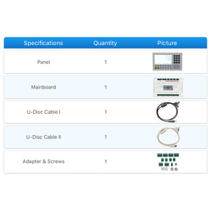 Cloudray Ruida laser controller RDC8445S packing list