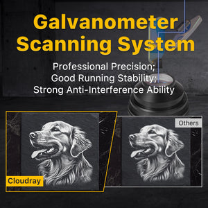 Professional Galvanometer Scanning System | Cloudray Fiber Laser Engraver