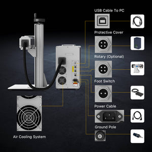 Engraver Structure | Cloudray QS-30 30W Fiber Laser Engraver