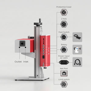 Engraver Components | Cloudray UV-P-5 Water-Cooled 3D Inner Engraver