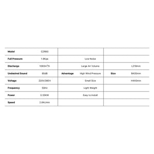 550W Industrial Fan Specification | Cloudray 550W Industrial Fan Blower