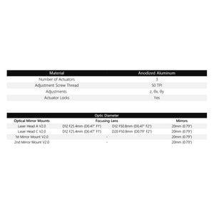 Cloudray K4060 V2.0 Series Specification Table for Focus Lens and Mirror Diameters