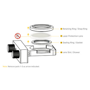 Cloudray Laser Protection Lens Installation Guide for Sealing Ring and Lens Slot Assembly
