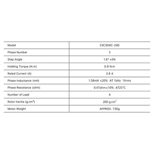 Technical specifications table for Cloudray 55mm 0.9N.m 2 Phase Nema 23 Open Loop Stepper Motor