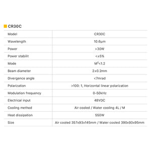 Cloudray RF CO2 Laser Tube CR30C Specification