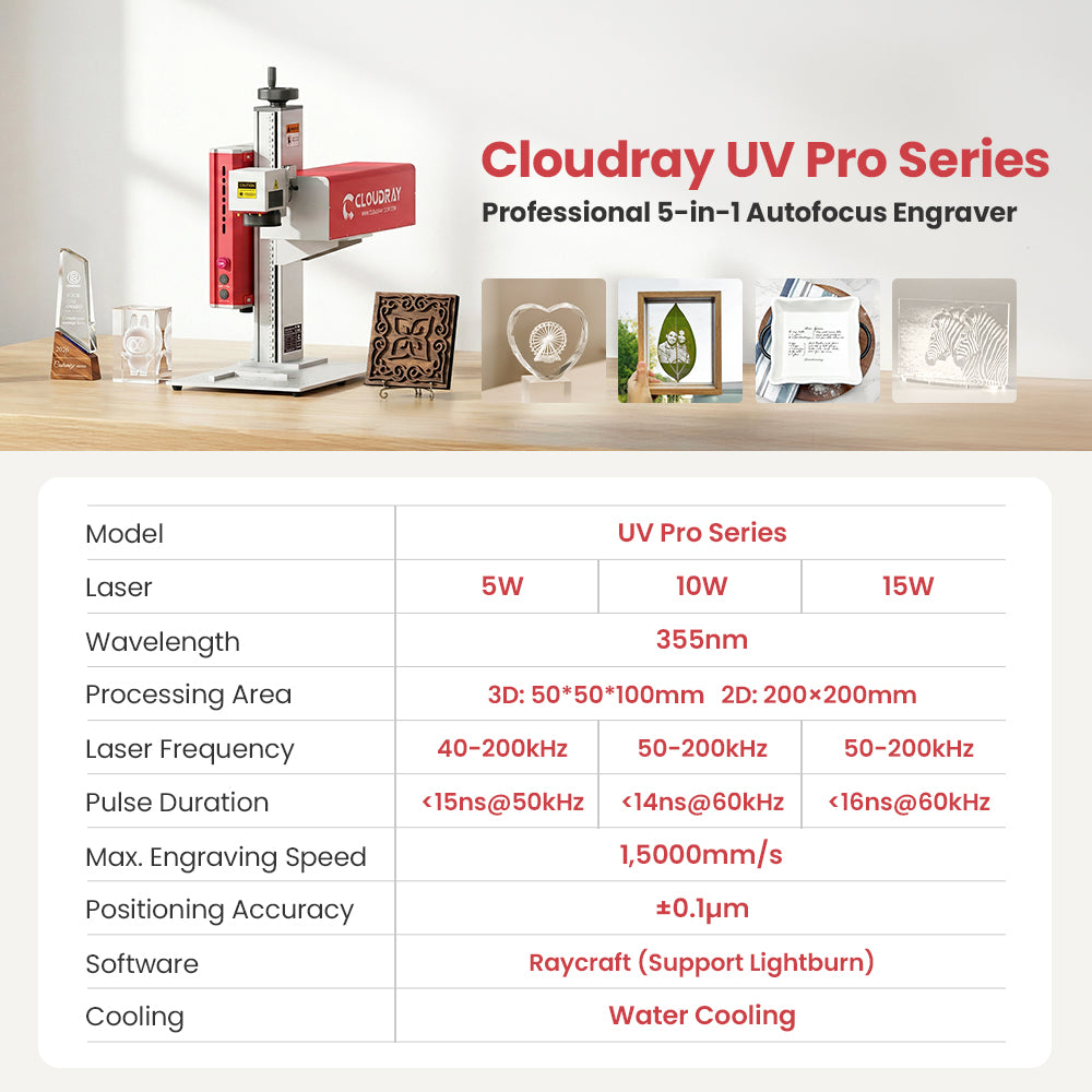 Cloudray UV Pro Series 5-in-1 5W 10W 15W UV Laser Water-Cooled Autofocus Inner 3D, 2.5D & Surface Engraver compatible with Lightburn