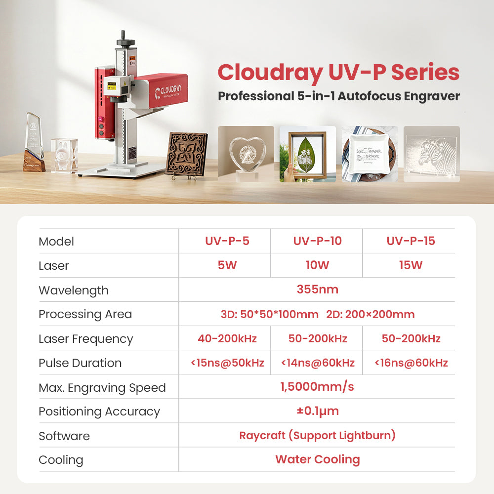 Cloudray UV-P Pro Series 5-in-1 5W 10W 15W UV Laser Water-Cooled Autofocus 3D, 2.5D, Inner & Surface Engraver compatible with Lightburn