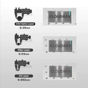 0.002mm Engraving Accuracy | Cloudray UV-5 5W UV Laser Engraver