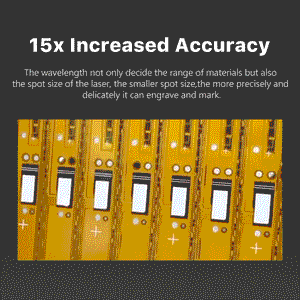 15X Increased Accuracy | Cloudray UV-5 5W UV Laser Engraver