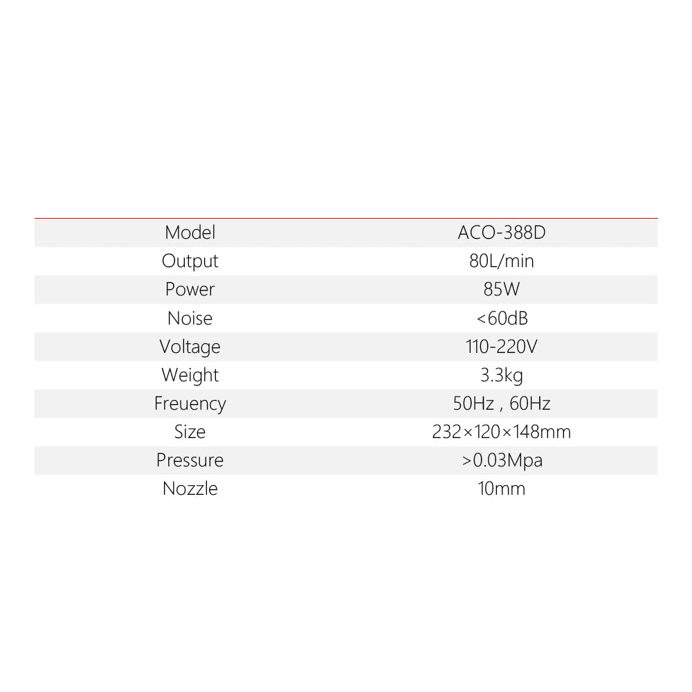 Pompa ACO-388D del compressore d'aria Cloudray 85W Hailea