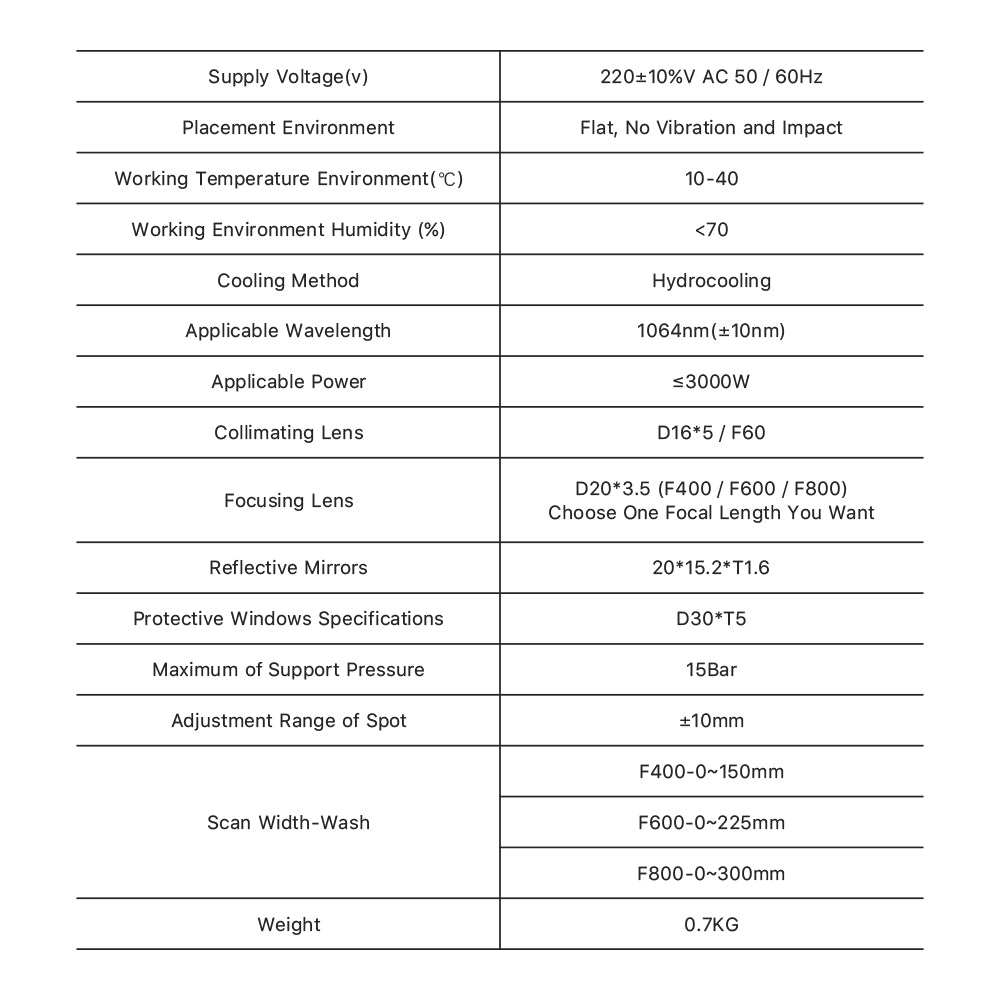 Ensemble de têtes de nettoyage laser portables Cloudray SUP22C