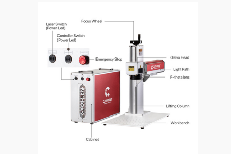 Get to Learn the Components and Maintenance of Laser Marking/Engraving Machine