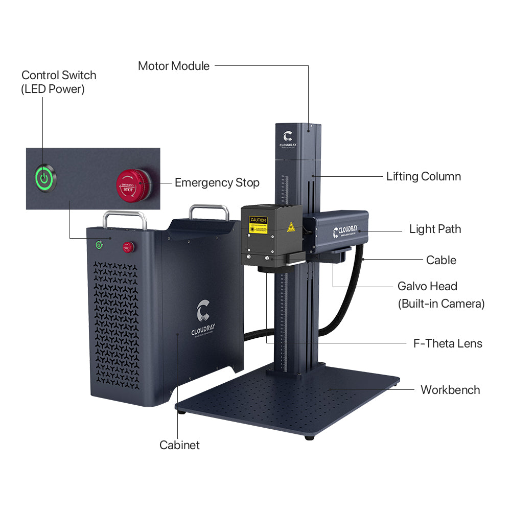 Cloudray GM-100 LiteMarker 100W Split Laser Engraver Fiber Marking Machine Built-in Camera Function 6.9” X 6.9” Scan Area