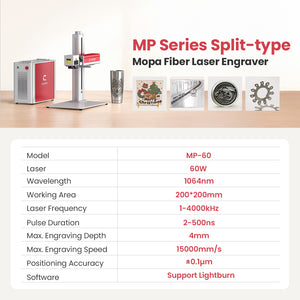 Cloudray MP Series Neo 60W MOPA fiber laser engraver specifications with 1064nm wavelength and LightBurn support