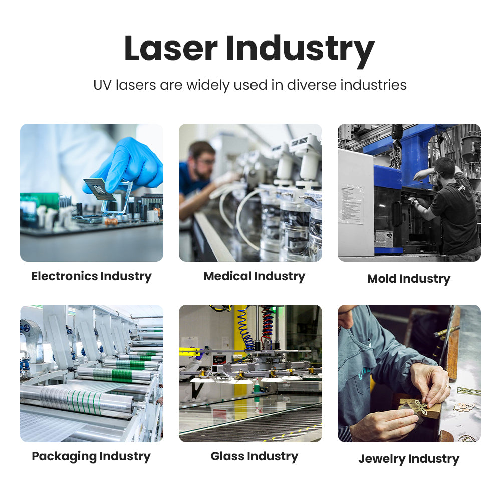 UV Lasers' Wide Applications in Electronics, Medical, Mold, Packaging, Glass, Jewelry & Other Industries | Cloudray UV-10 Water-Cooled Split-type Engraver