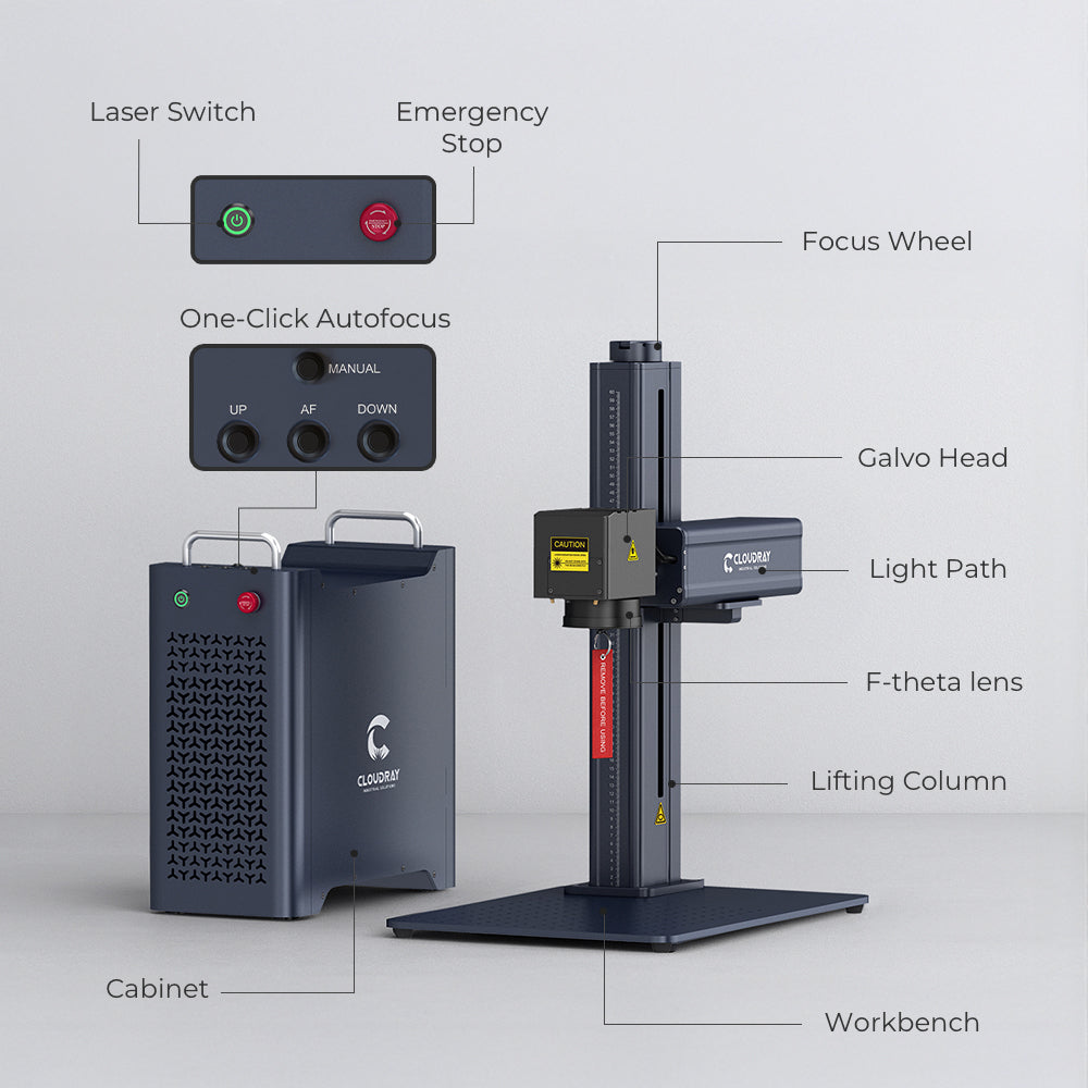 Engraver Structure | Cloudray GM-2.5D-100 100W Fiber Laser Engraver