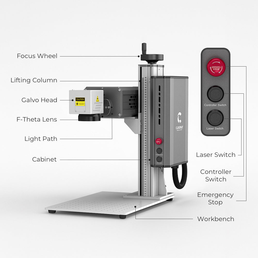 Cloudray EC Series 30W/60W CO2 RF Metal Tube Laser Engraving