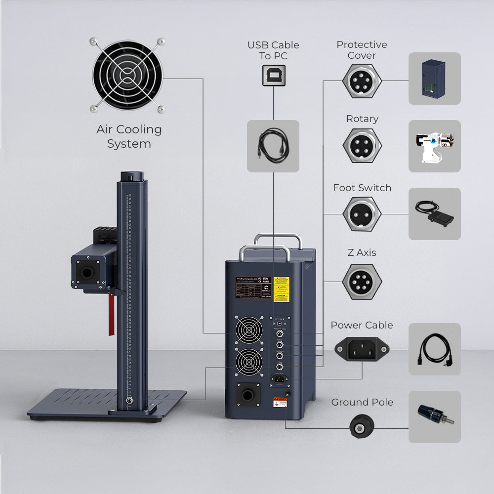 Engraver Structure | Cloudray GM-2.5D-100 100W Fiber Laser Engraver