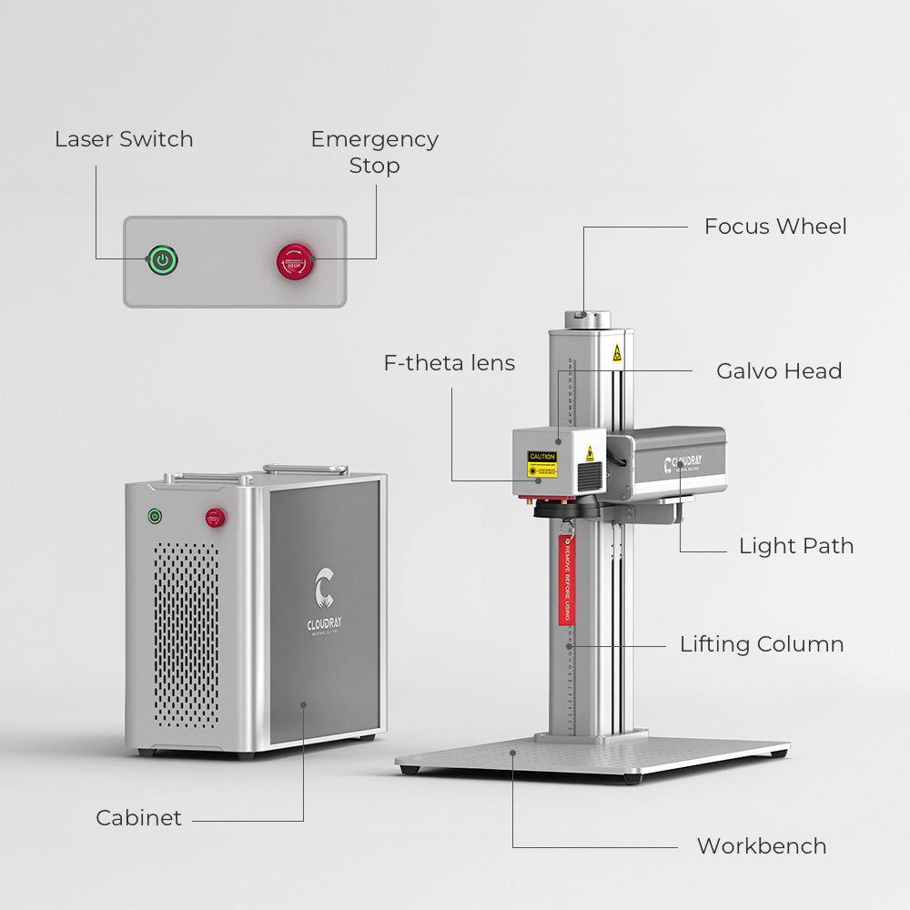 Engraver Structure | Cloudray QS Series 30W 50W Fiber Laser Engraver
