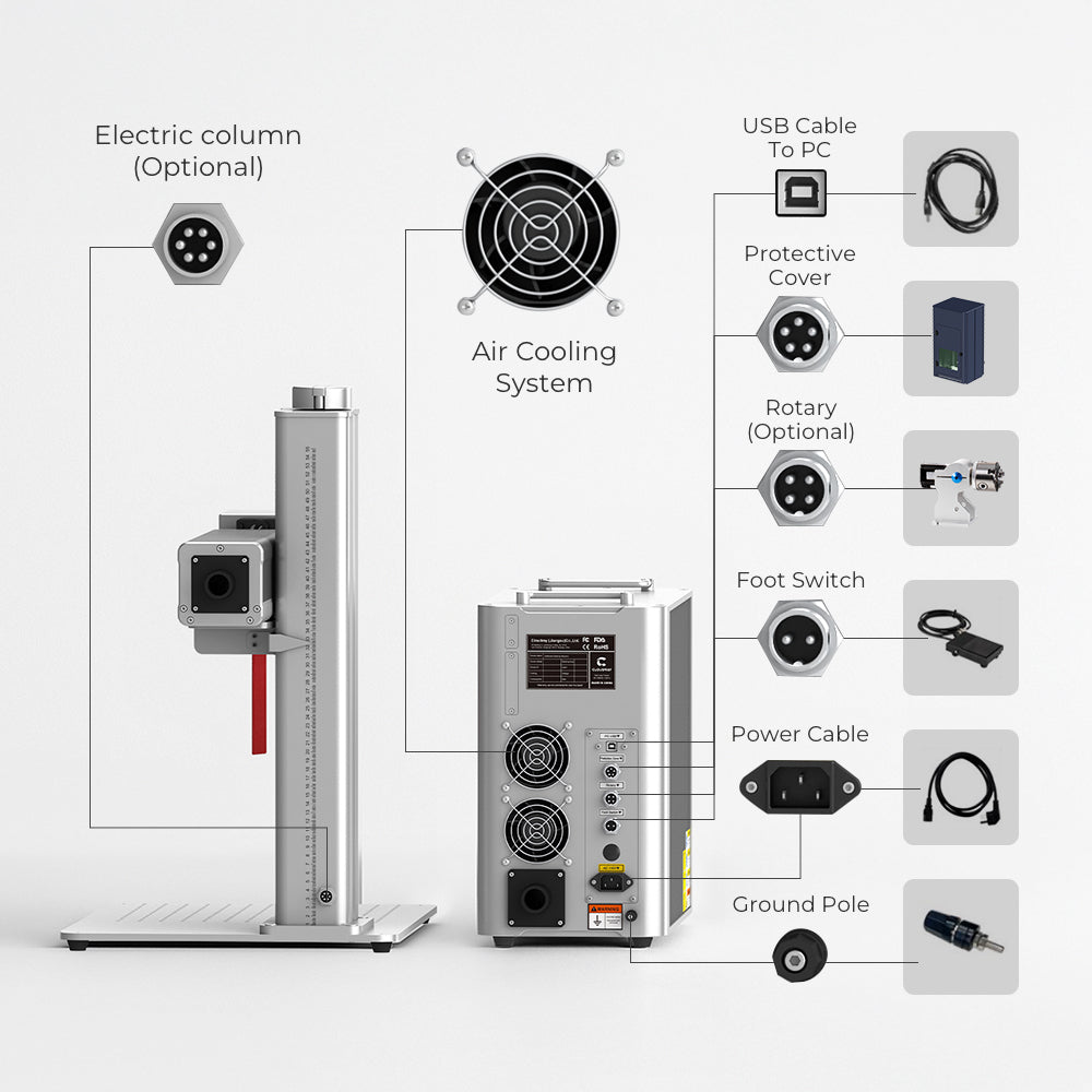 Engraver Structure | Cloudray QS Series 30W 50W Fiber Laser Engraver