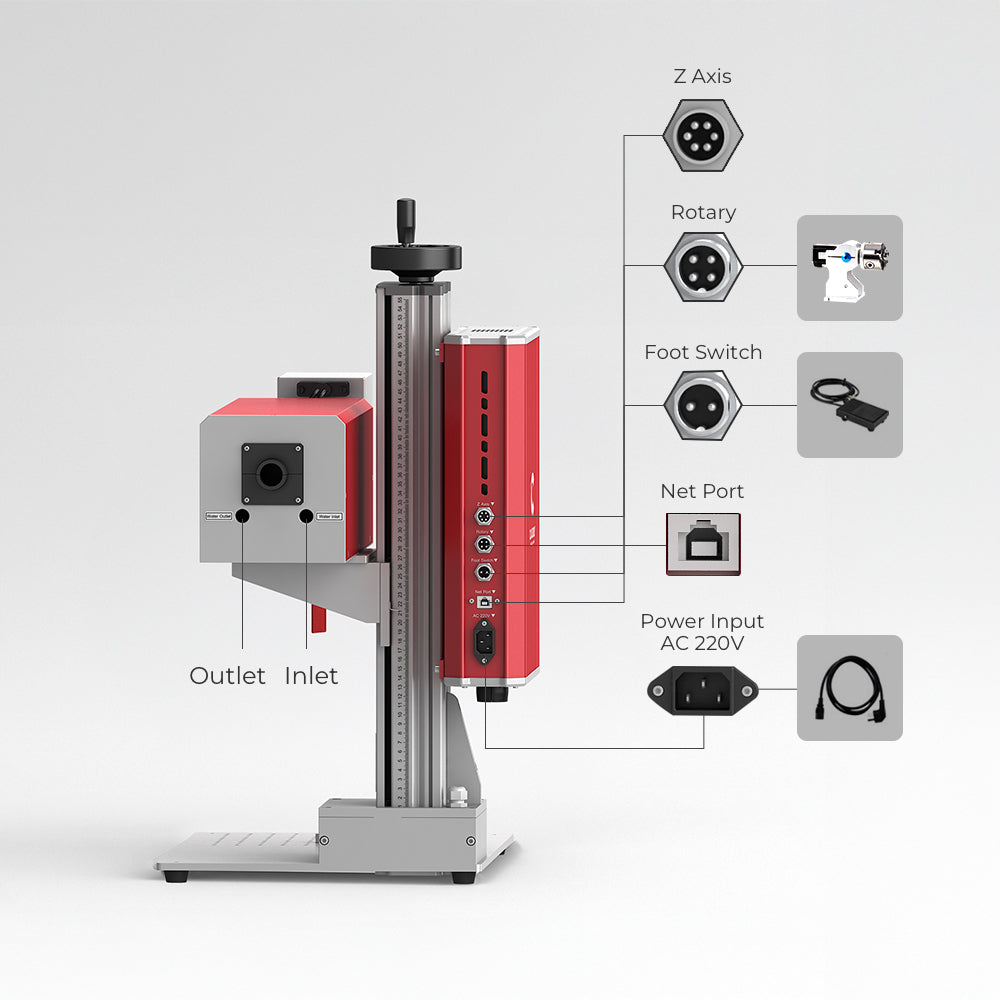 Engraver Structure | Cloudray UV-P-5 Water-Cooled 3D Inner Engraver
