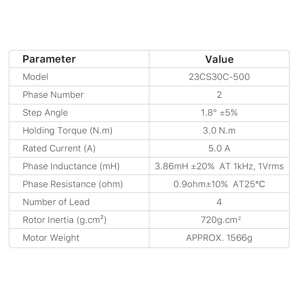 Cloudray 2-Phase Nema23 Stepper Motor Specifications Table for Model 23CS30C-500