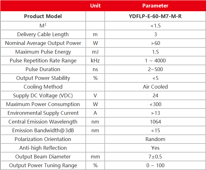Bureau 20W/30W/60W/80W/100W JPT MOPA M7(YDFLP-M7-MR) graveur laser