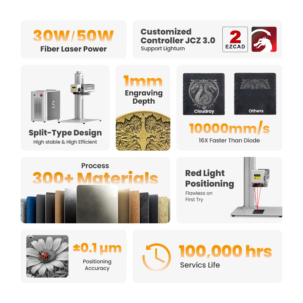 Function Overview | Cloudray QS Series 30W 50W Fiber Laser Engraver