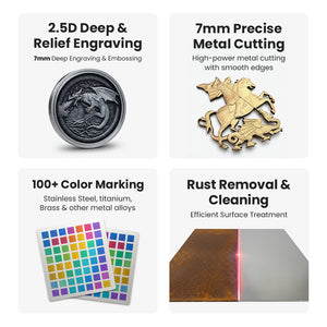 Function Overview | Cloudray GM-2.5D-100 100W Fiber Laser Engraver