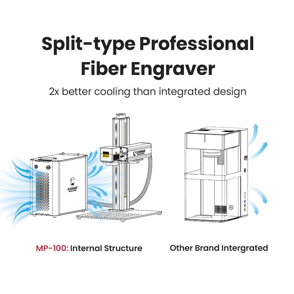 Cloudray MP-100 split-type fiber laser engraver with improved cooling compared with integrated design