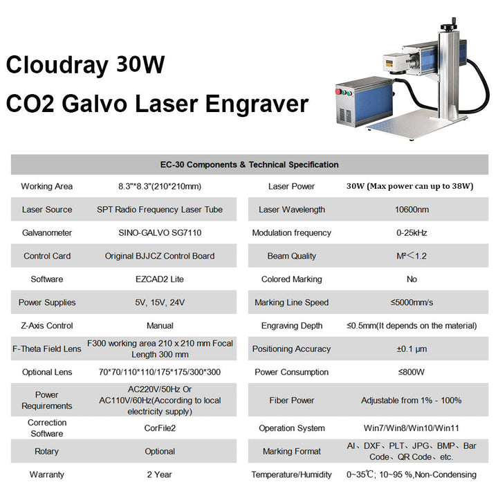 Cloudray EC-30 LiteMarker 30W (Max jusqu'à 38W)Split Laser Graveur CO2 Laser Machine de Marquage Avec 8.3 "X 8.3" Lentille