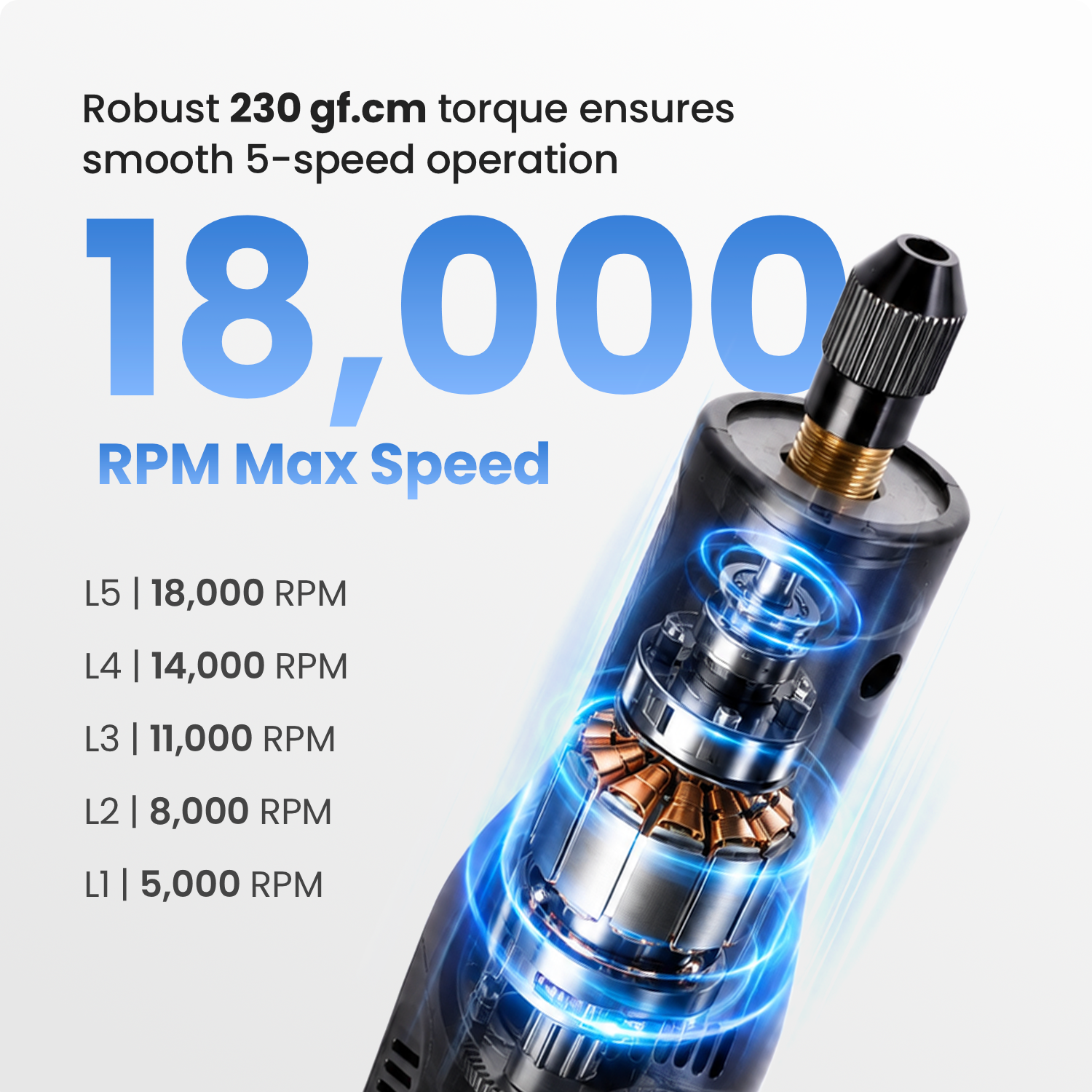 Cloudray 5 Speed Variable Rotary Tool Motor with Max 18000 RPM and 230 gf.cm Torque