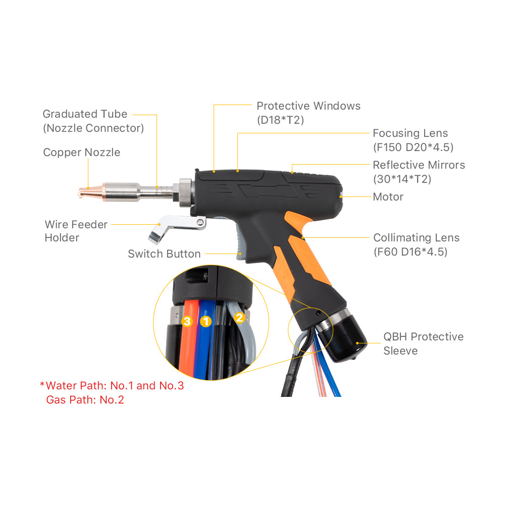 Cloudray SUP21T Handheld Fiber Laser Welding Head Set 4-in-1 Laser Welding Head+Wire Feeder+Controller System