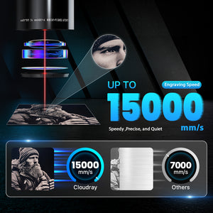 Engraving Speed Up to 15000 mm/s | Cloudray GM Series Neo 100W 200W Autofocus Mopa Fiber Laser Engraver