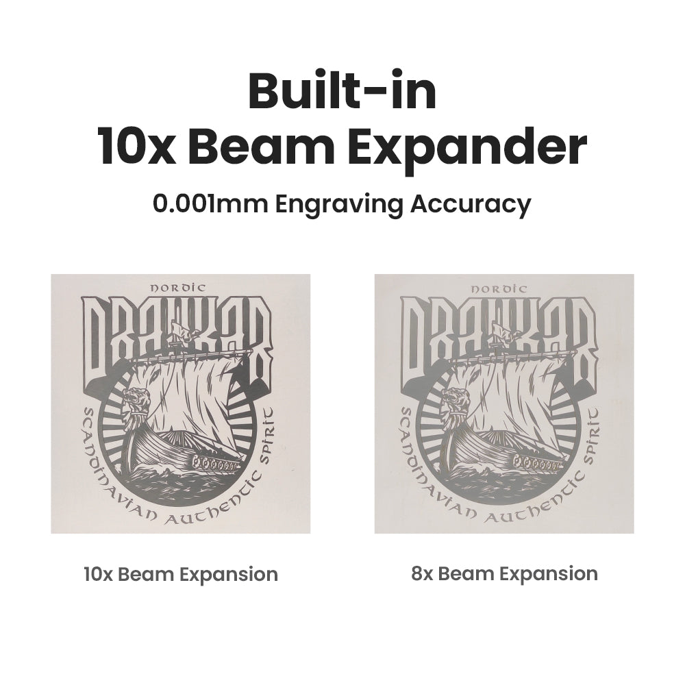 Built-in 10x Beam Expander, 0.001mm High Engraving Accuracy Comparison for Ultra-Fine Lines and Clean Edges | Cloudray UV-10 Water-Cooled Split-type Engraver