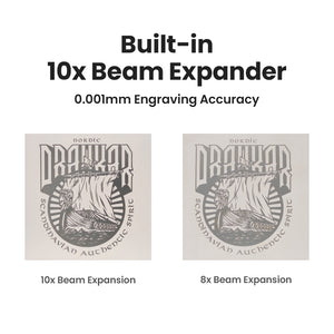 Built-in 10x Beam Expander, 0.001mm High Engraving Accuracy Comparison for Ultra-Fine Lines and Clean Edges | Cloudray UV-10 Water-Cooled Split-type Engraver