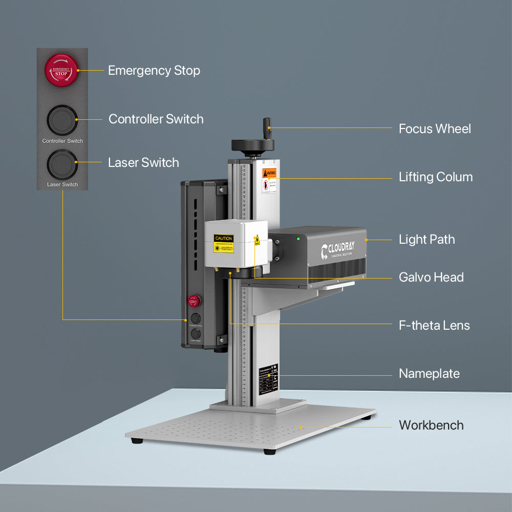 5W UV Laser Engraver Structure | Cloudray UV-5 5W UV Laser Marking Engraver