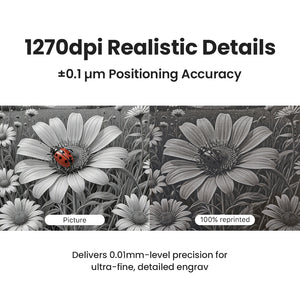 1270DPI Realistic Details, Delivers 0.001mm-level precision for ultra-fine, detailed engravings  | Cloudray QS Series 30W 50W Fiber Laser Engraver