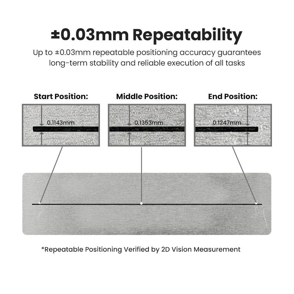 Cloudray E1 workbench expander with 0.03mm repeatable positioning accuracy